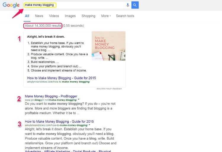 Keywords and Search Results