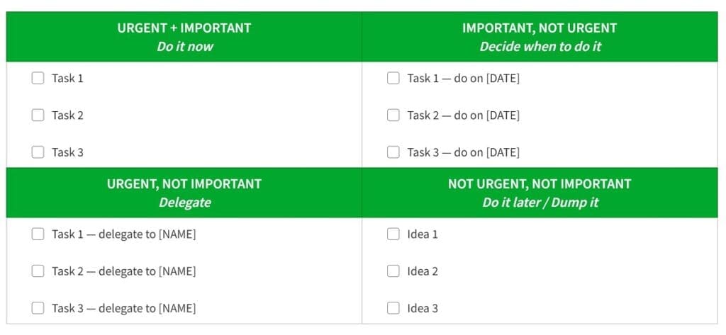 productivity-by-the-numbers-eisenhower-matrix-evernote-template